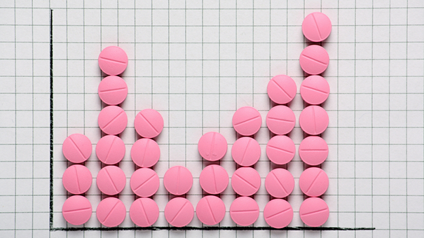 PharmaDATA: в июне произошло самое сильное снижение аптечных продаж в 2019 году