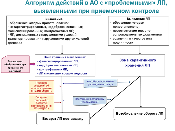 10.05.25-1.png 10.05.25-1.png