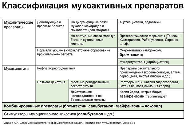 ВебинарОРВИФевраль26_Page_23.png