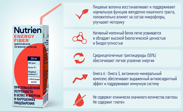 правки-Nutrien_Energy-с-ПВ-для-статьи.png правки-Nutrien_Energy-с-ПВ-для-статьи.png