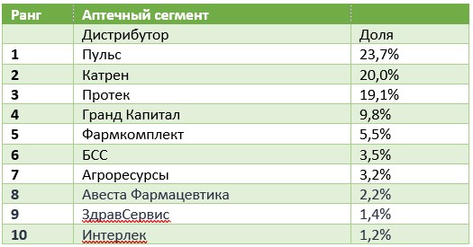 таблица.jpg таблица.jpg