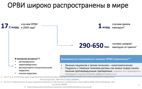 ВебинарОРВИФевраль26_Page_02.png