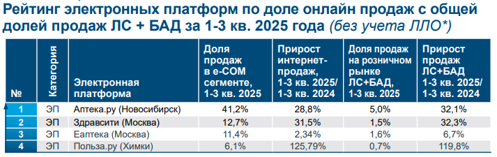 IQVIA dec25 aptekaru 02.png IQVIA dec25 aptekaru 02.png