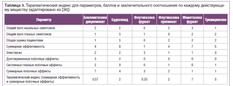 t-3_18.02.24.png t-3_18.02.24.png