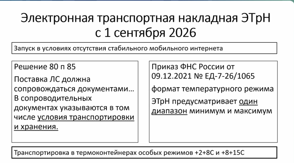 ФМО Галямова 01.png ФМО Галямова 01.png