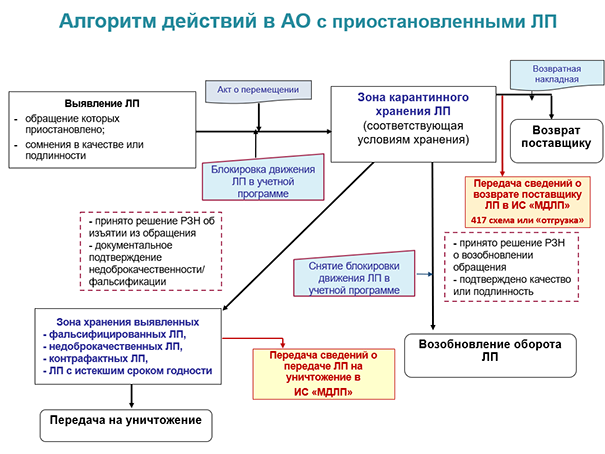 10.05.25-2.png 10.05.25-2.png