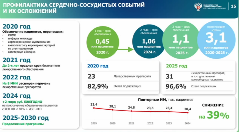 ФМО 2026 Глаголев 03.png