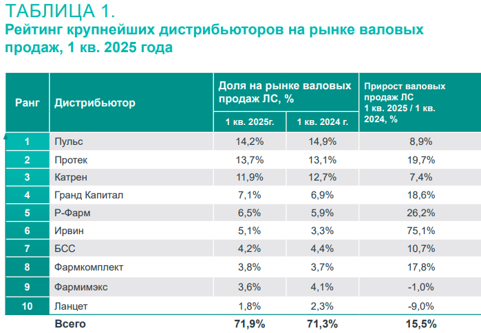 IQVIA_2025_05.png