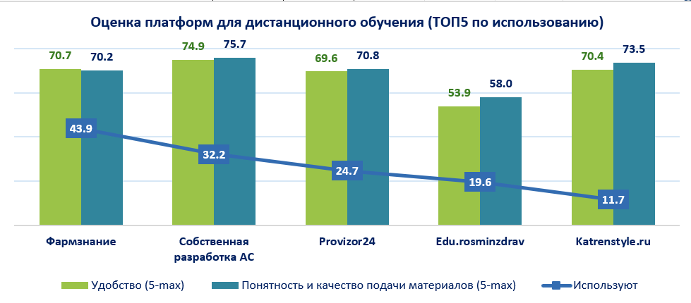 весна26 ипсос комкон КС 06.png весна26 ипсос комкон КС 06.png