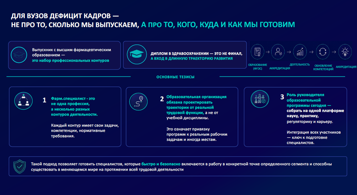 ФМО Раменская 01.png ФМО Раменская 01.png