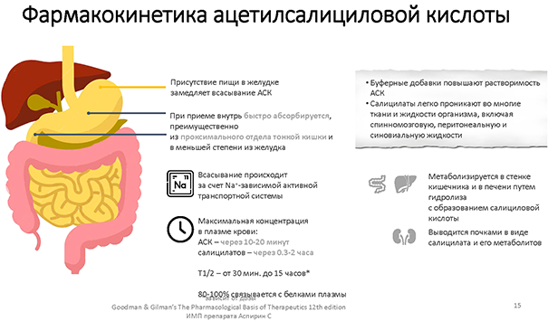 ВебинарОРВИФевраль26_Page_15.png
