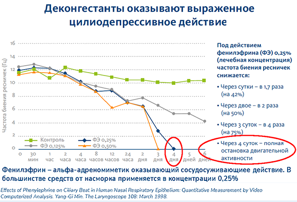 ВебинарОРВИФевраль26_Page_42.png