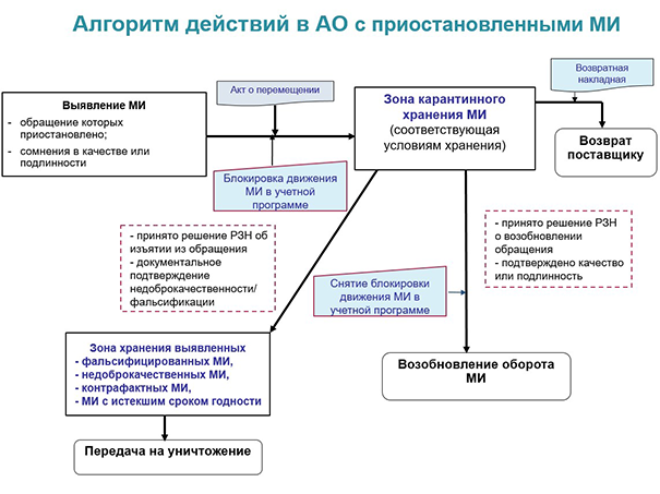 стр-48.png стр-48.png