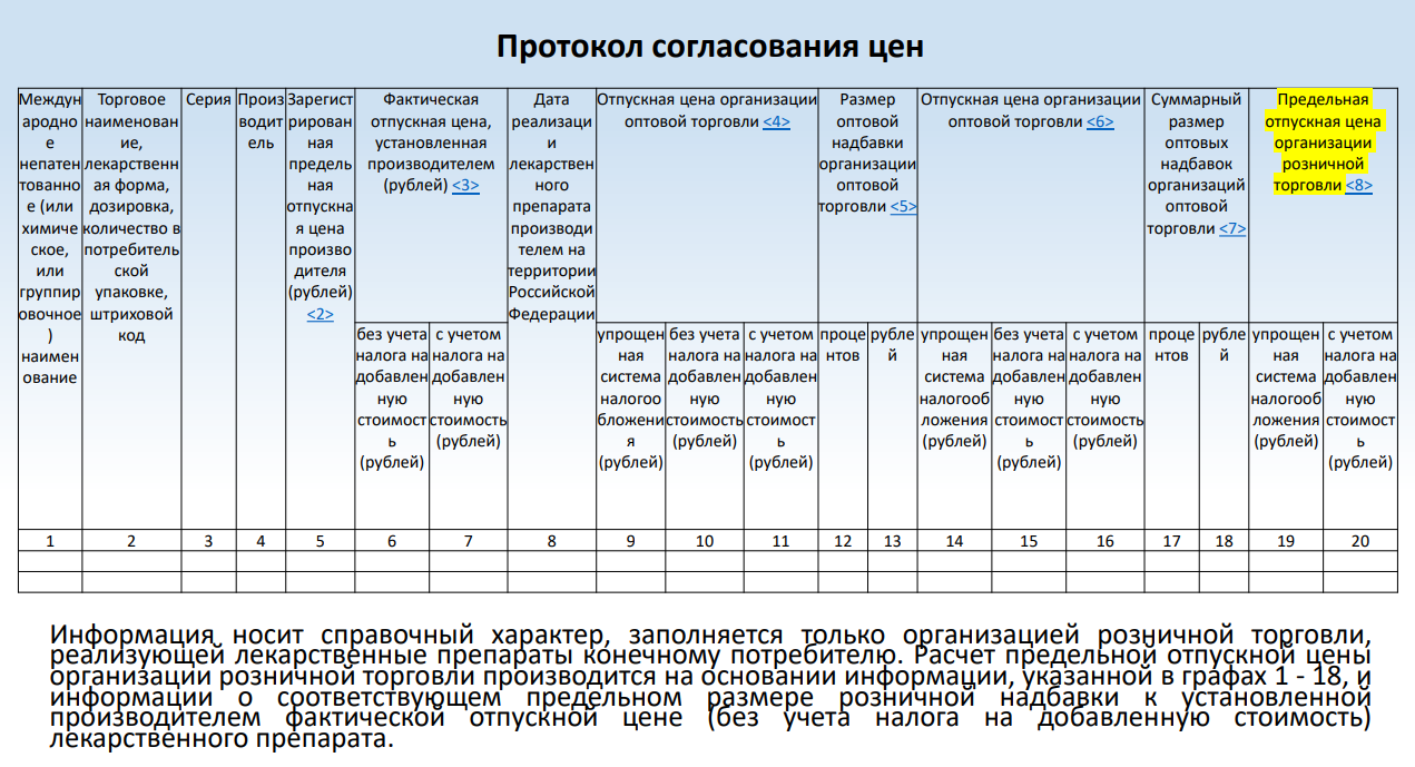 увеличить увеличить