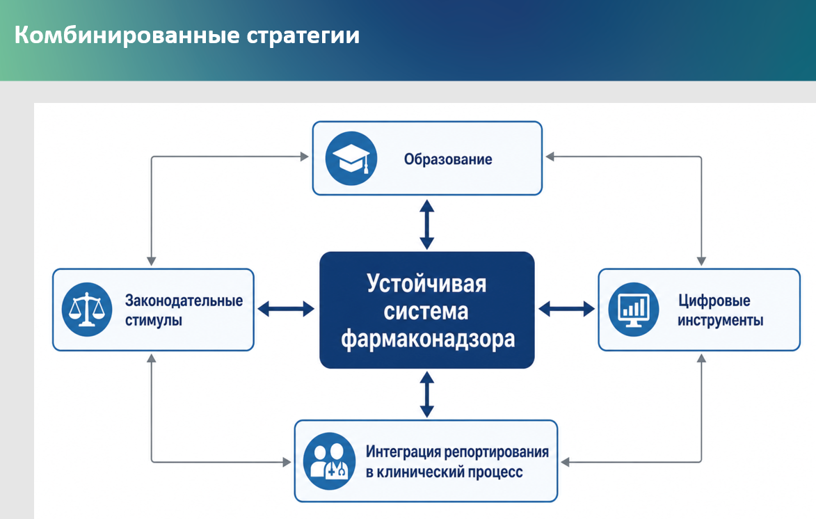 ФМО Горелов 02.png