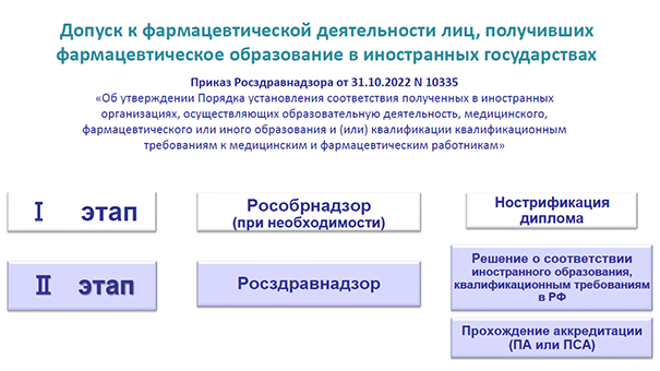 Слайд-2.png
